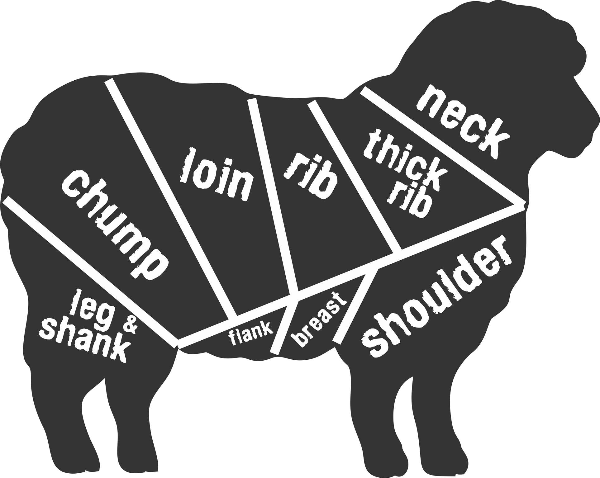 LAMB - LAM